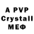 APVP крисы CK sawfish